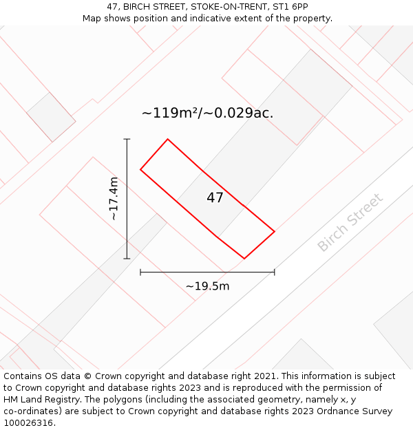 47, BIRCH STREET, STOKE-ON-TRENT, ST1 6PP: Plot and title map
