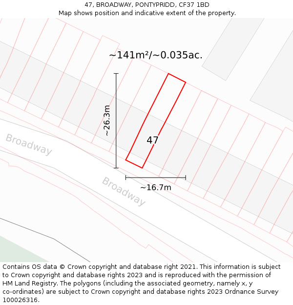 47, BROADWAY, PONTYPRIDD, CF37 1BD: Plot and title map