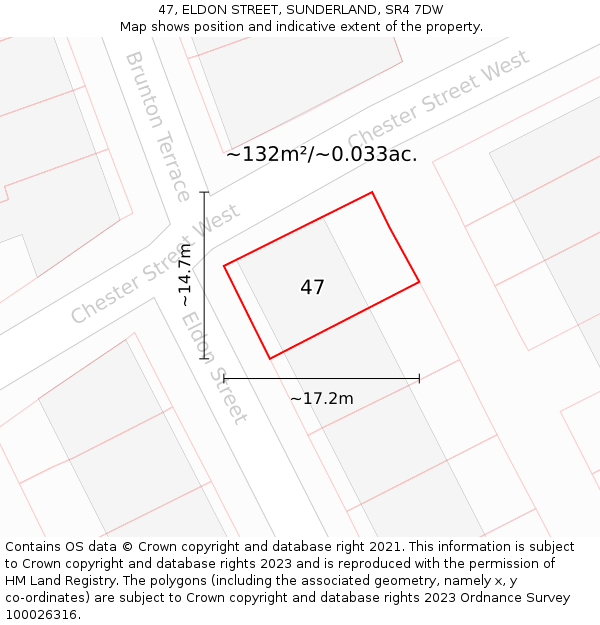 47, ELDON STREET, SUNDERLAND, SR4 7DW: Plot and title map