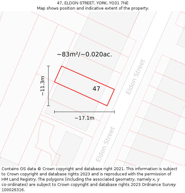47, ELDON STREET, YORK, YO31 7NE: Plot and title map