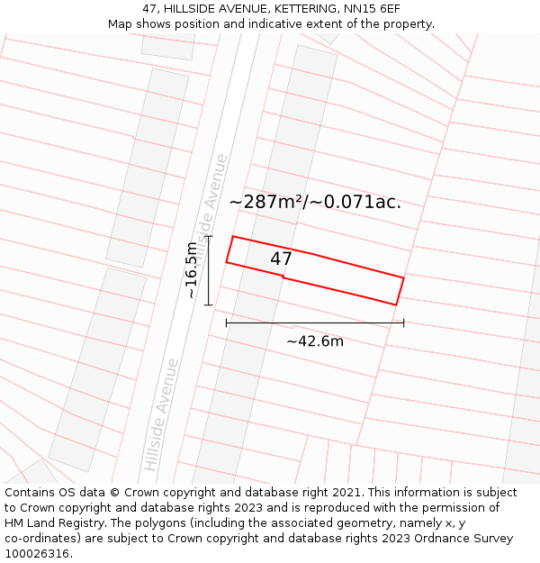 47, HILLSIDE AVENUE, KETTERING, NN15 6EF: Plot and title map