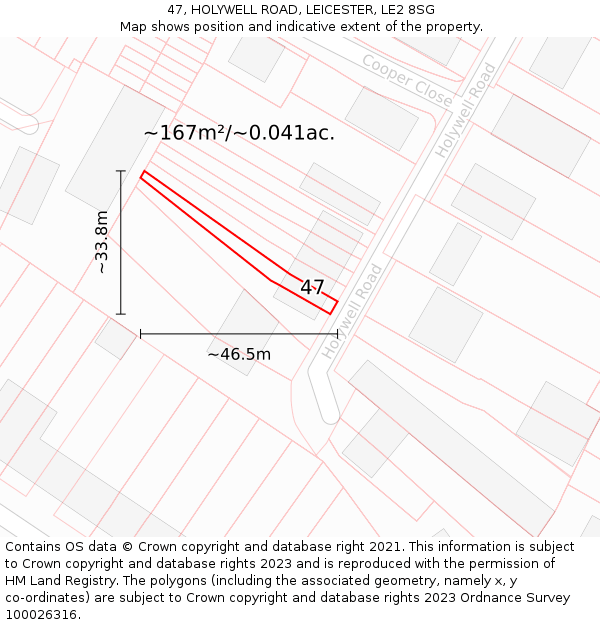 47, HOLYWELL ROAD, LEICESTER, LE2 8SG: Plot and title map