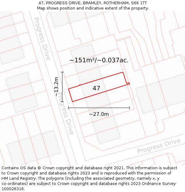 47, PROGRESS DRIVE, BRAMLEY, ROTHERHAM, S66 1TT: Plot and title map