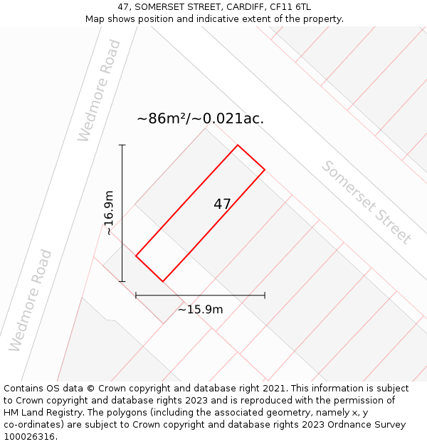 47, SOMERSET STREET, CARDIFF, CF11 6TL: Plot and title map