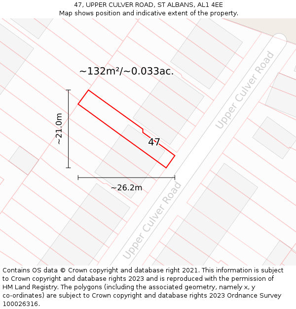 47, UPPER CULVER ROAD, ST ALBANS, AL1 4EE: Plot and title map