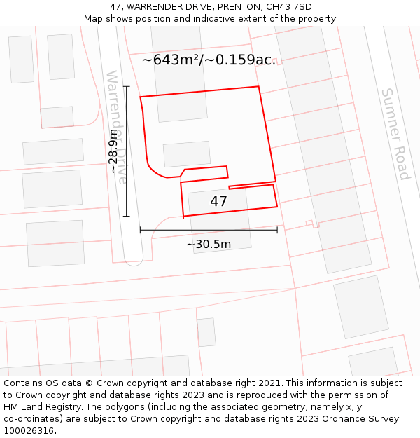 47, WARRENDER DRIVE, PRENTON, CH43 7SD: Plot and title map