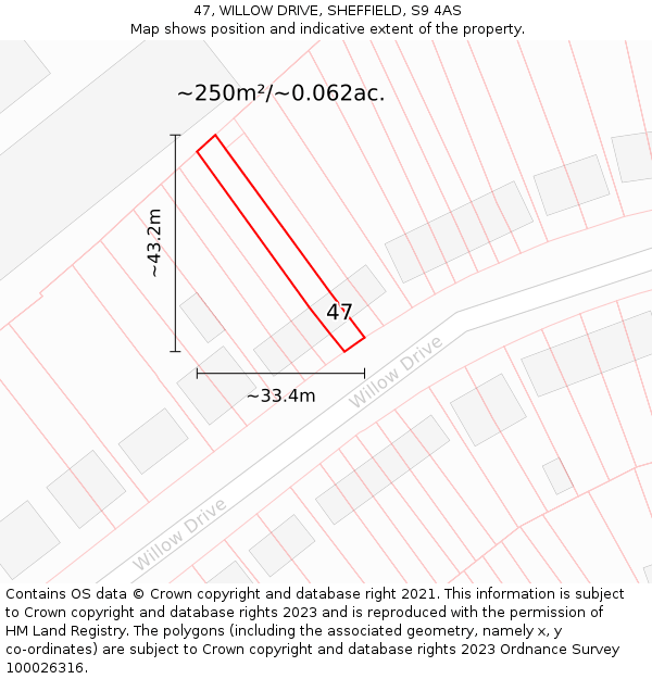 47, WILLOW DRIVE, SHEFFIELD, S9 4AS: Plot and title map