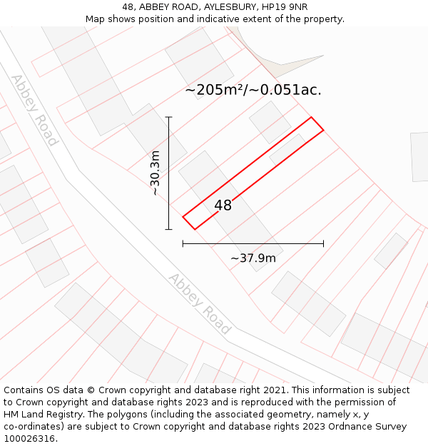 48, ABBEY ROAD, AYLESBURY, HP19 9NR: Plot and title map