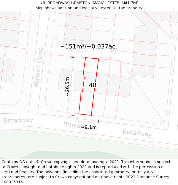 48, BROADWAY, URMSTON, MANCHESTER, M41 7NE: Plot and title map