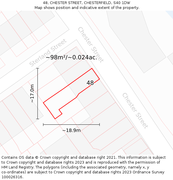48, CHESTER STREET, CHESTERFIELD, S40 1DW: Plot and title map