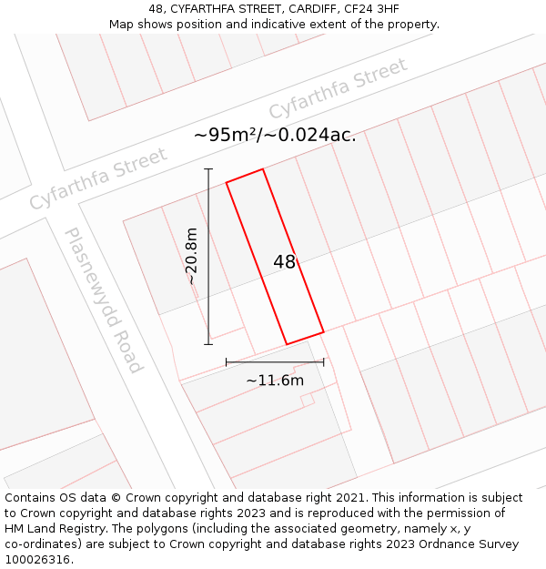 48, CYFARTHFA STREET, CARDIFF, CF24 3HF: Plot and title map
