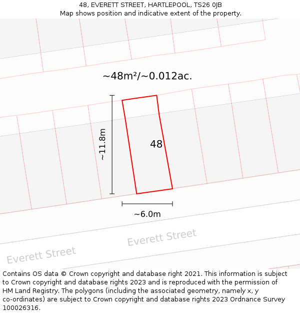 48, EVERETT STREET, HARTLEPOOL, TS26 0JB: Plot and title map