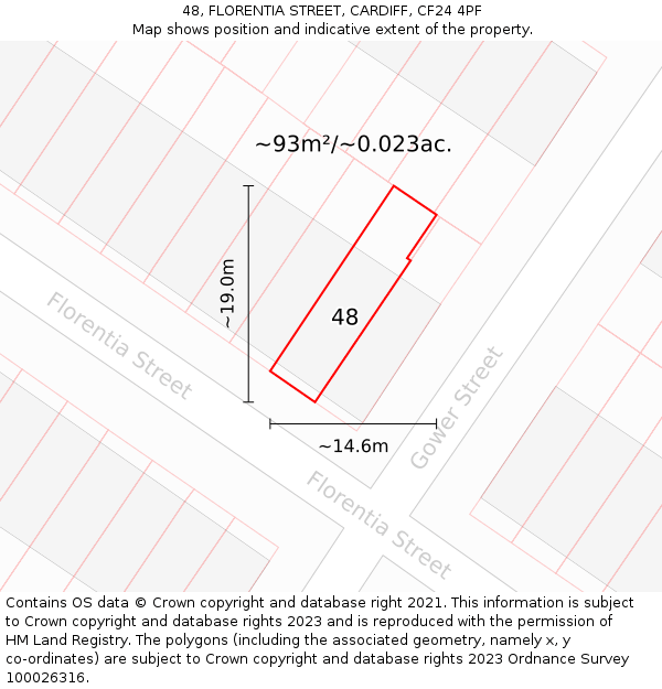 48, FLORENTIA STREET, CARDIFF, CF24 4PF: Plot and title map