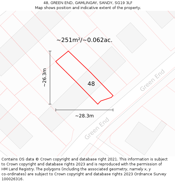 48, GREEN END, GAMLINGAY, SANDY, SG19 3LF: Plot and title map