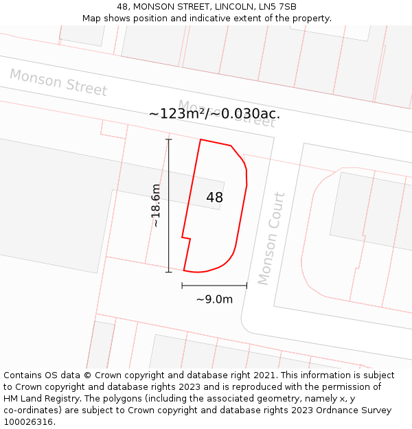 48, MONSON STREET, LINCOLN, LN5 7SB: Plot and title map