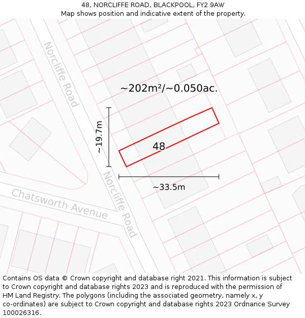 48, NORCLIFFE ROAD, BLACKPOOL, FY2 9AW: Plot and title map