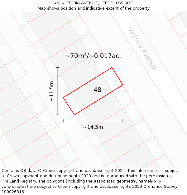 48, VICTORIA AVENUE, LEEDS, LS9 9DG: Plot and title map