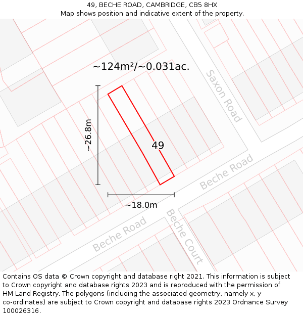 49, BECHE ROAD, CAMBRIDGE, CB5 8HX: Plot and title map