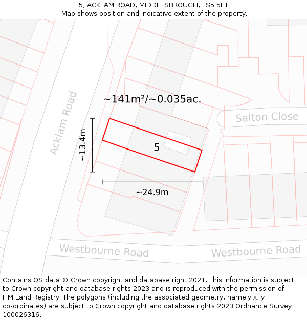5, ACKLAM ROAD, MIDDLESBROUGH, TS5 5HE: Plot and title map