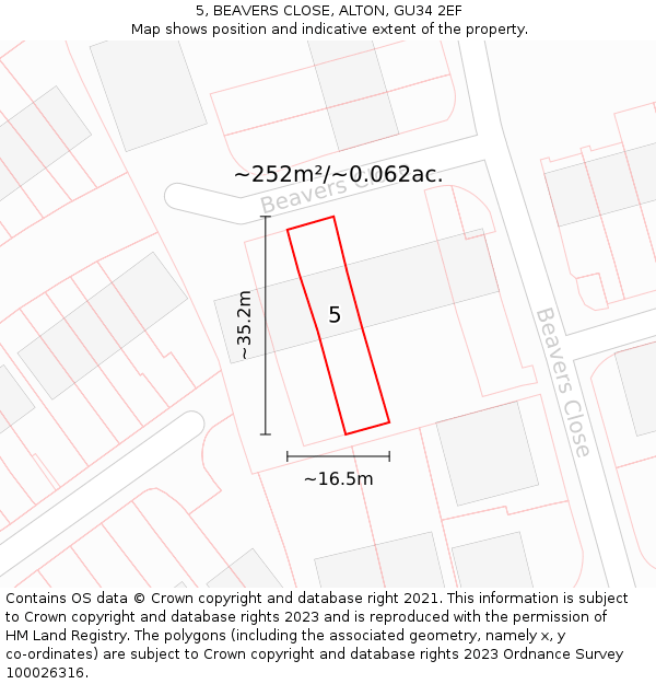 5, BEAVERS CLOSE, ALTON, GU34 2EF: Plot and title map