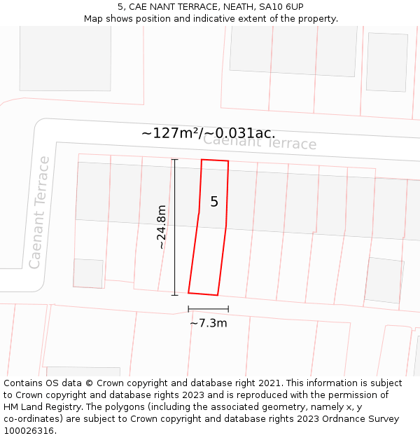 5, CAE NANT TERRACE, NEATH, SA10 6UP: Plot and title map