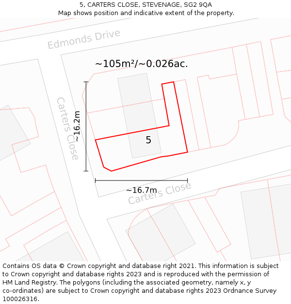 5, CARTERS CLOSE, STEVENAGE, SG2 9QA: Plot and title map