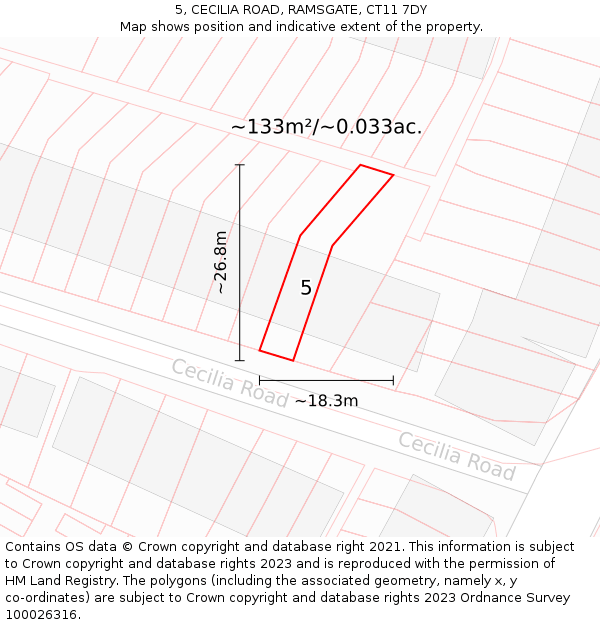 5, CECILIA ROAD, RAMSGATE, CT11 7DY: Plot and title map