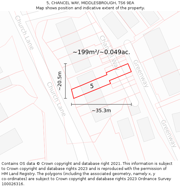 5, CHANCEL WAY, MIDDLESBROUGH, TS6 9EA: Plot and title map