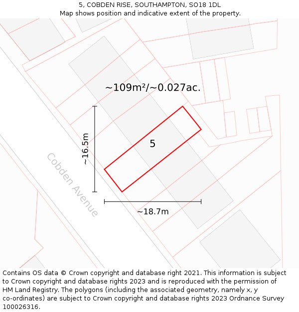 5, COBDEN RISE, SOUTHAMPTON, SO18 1DL: Plot and title map
