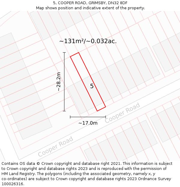 5, COOPER ROAD, GRIMSBY, DN32 8DF: Plot and title map