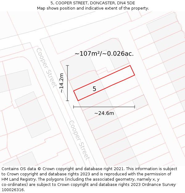 5, COOPER STREET, DONCASTER, DN4 5DE: Plot and title map