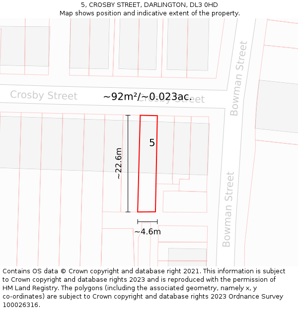 5, CROSBY STREET, DARLINGTON, DL3 0HD: Plot and title map