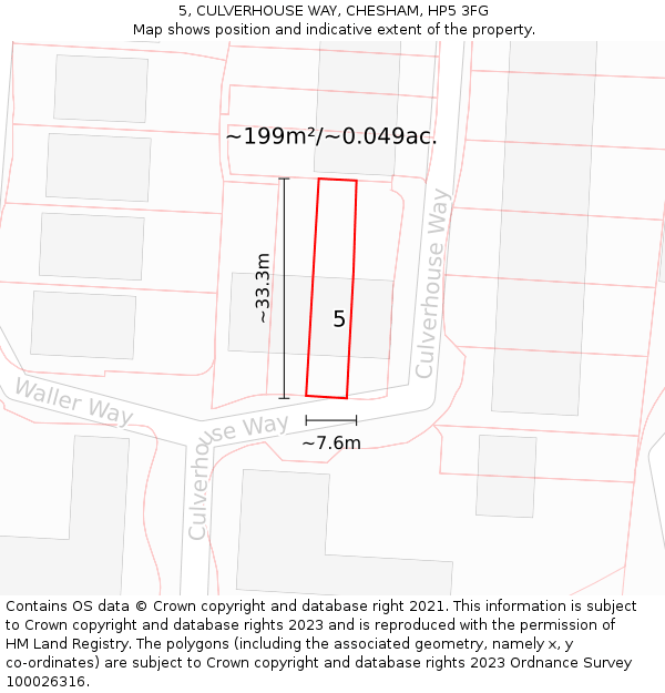 5, CULVERHOUSE WAY, CHESHAM, HP5 3FG: Plot and title map