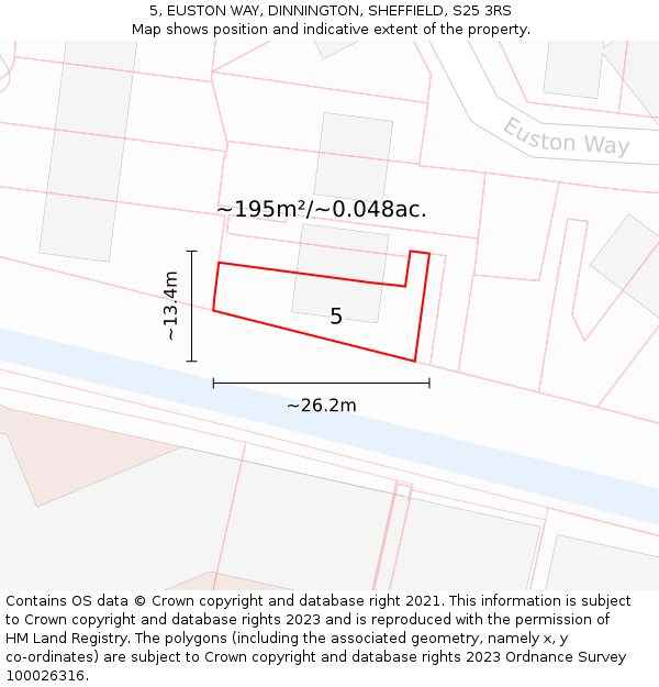 5, EUSTON WAY, DINNINGTON, SHEFFIELD, S25 3RS: Plot and title map