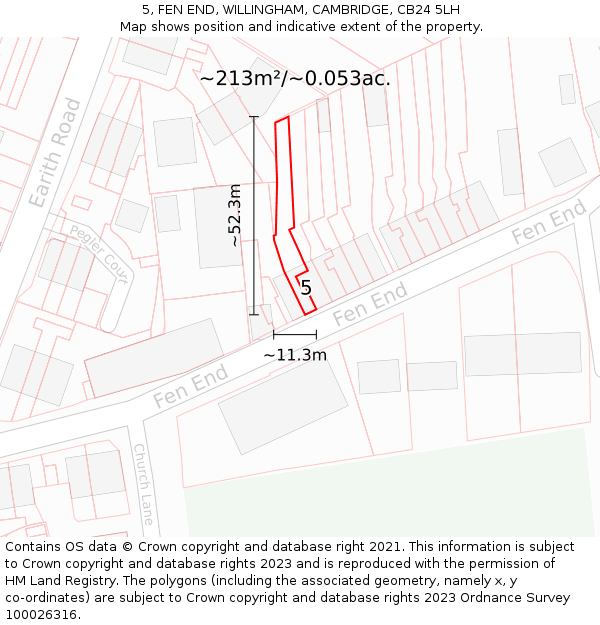 5, FEN END, WILLINGHAM, CAMBRIDGE, CB24 5LH: Plot and title map