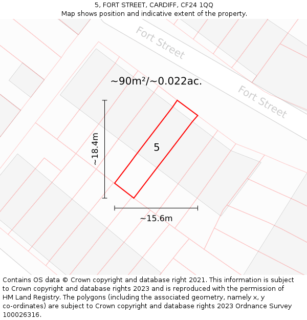 5, FORT STREET, CARDIFF, CF24 1QQ: Plot and title map