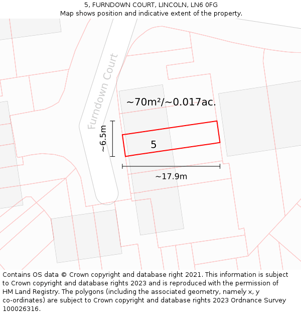 5, FURNDOWN COURT, LINCOLN, LN6 0FG: Plot and title map