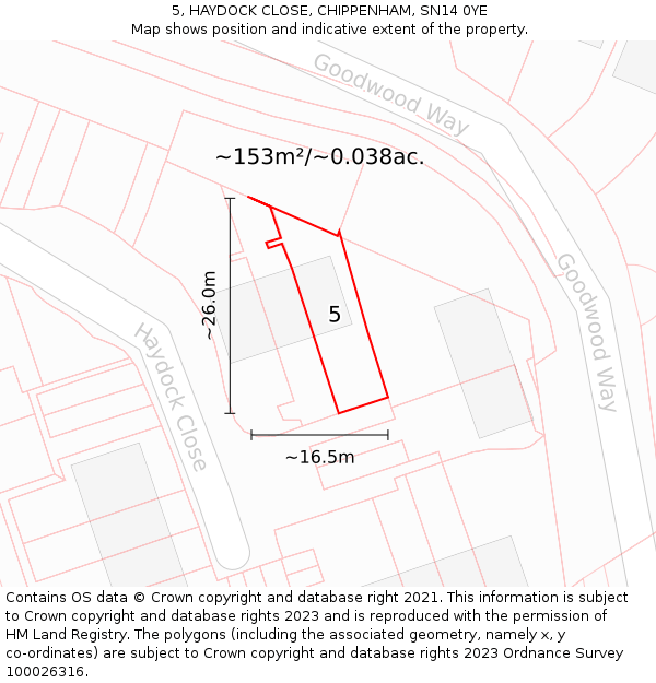 5, HAYDOCK CLOSE, CHIPPENHAM, SN14 0YE: Plot and title map