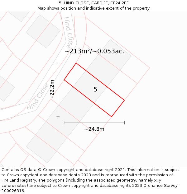 5, HIND CLOSE, CARDIFF, CF24 2EF: Plot and title map