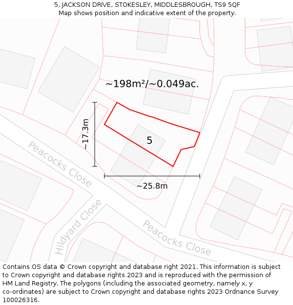 5, JACKSON DRIVE, STOKESLEY, MIDDLESBROUGH, TS9 5QF: Plot and title map