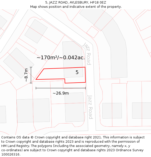 5, JAZZ ROAD, AYLESBURY, HP18 0EZ: Plot and title map