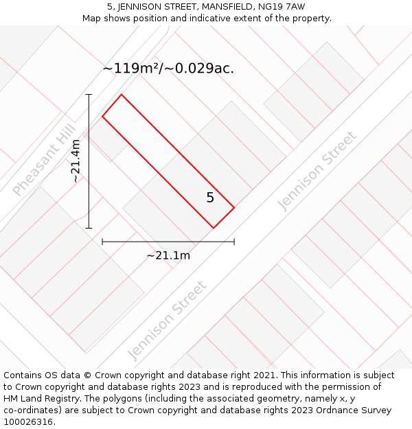 5, JENNISON STREET, MANSFIELD, NG19 7AW: Plot and title map