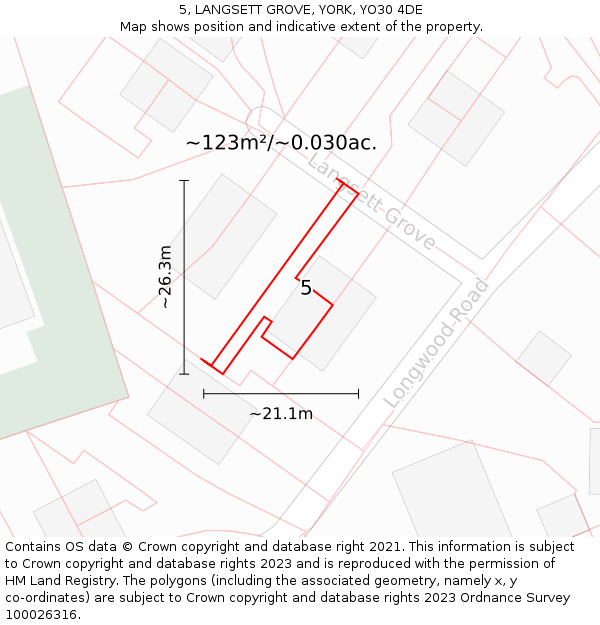 5, LANGSETT GROVE, YORK, YO30 4DE: Plot and title map