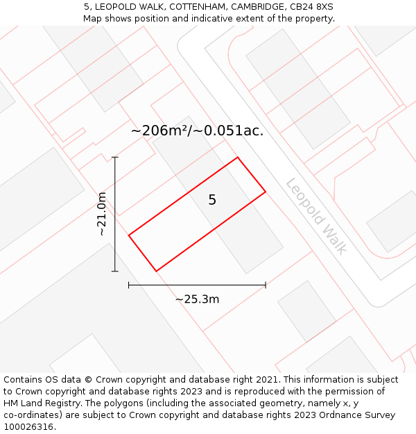 5, LEOPOLD WALK, COTTENHAM, CAMBRIDGE, CB24 8XS: Plot and title map