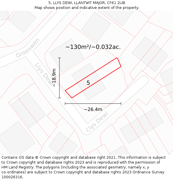 5, LLYS DEWI, LLANTWIT MAJOR, CF61 2UB: Plot and title map