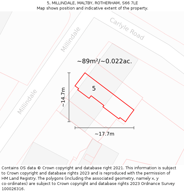 5, MILLINDALE, MALTBY, ROTHERHAM, S66 7LE: Plot and title map