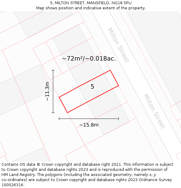 5, MILTON STREET, MANSFIELD, NG18 5PU: Plot and title map