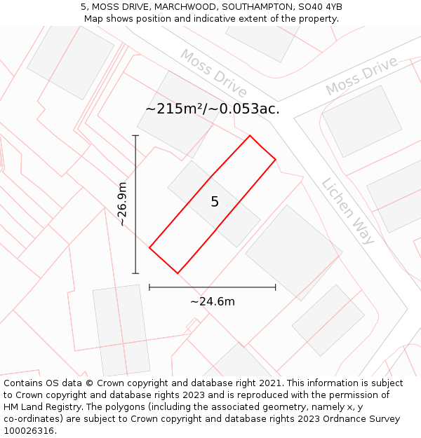 5, MOSS DRIVE, MARCHWOOD, SOUTHAMPTON, SO40 4YB: Plot and title map