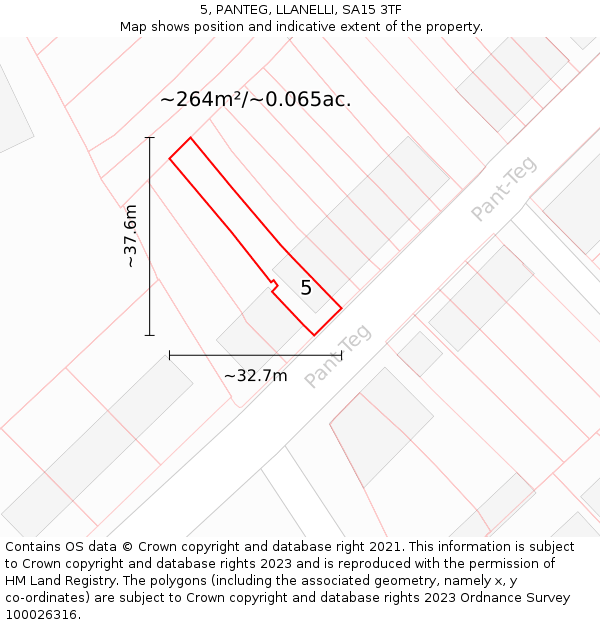 5, PANTEG, LLANELLI, SA15 3TF: Plot and title map