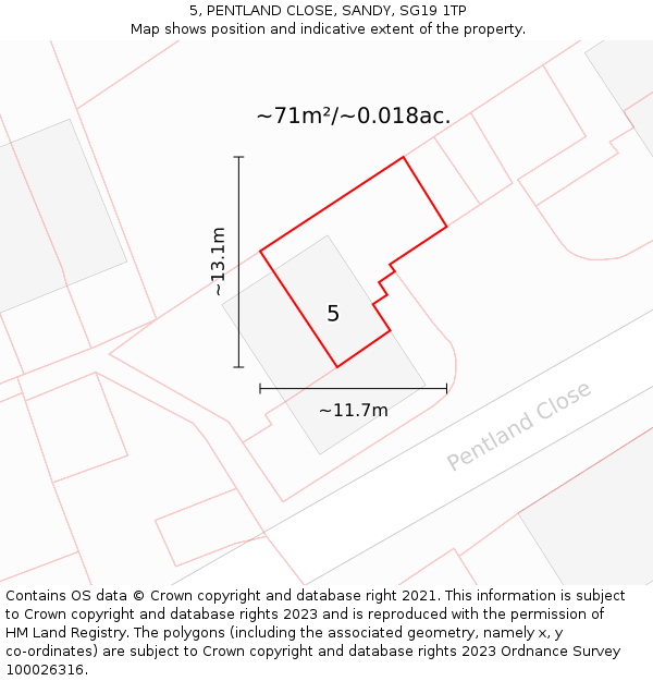 5, PENTLAND CLOSE, SANDY, SG19 1TP: Plot and title map